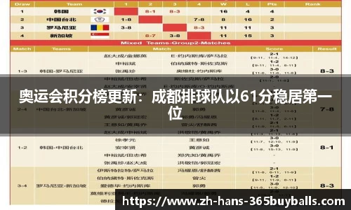 365买球APP