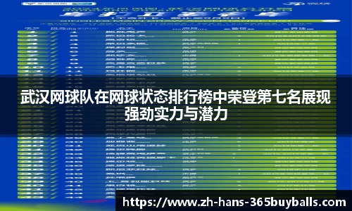 武汉网球队在网球状态排行榜中荣登第七名展现强劲实力与潜力